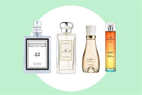 perfume dupes brands|perfumes that smell like originals.